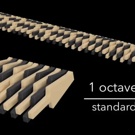RR Janko® Kit   Standard Layout - Oktave